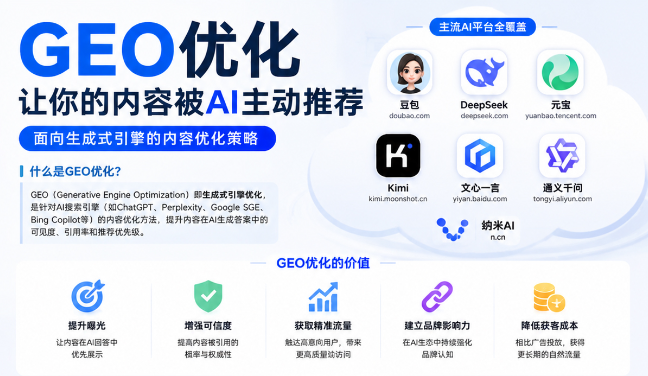 阿拉善GEO与SEO有何相似之处